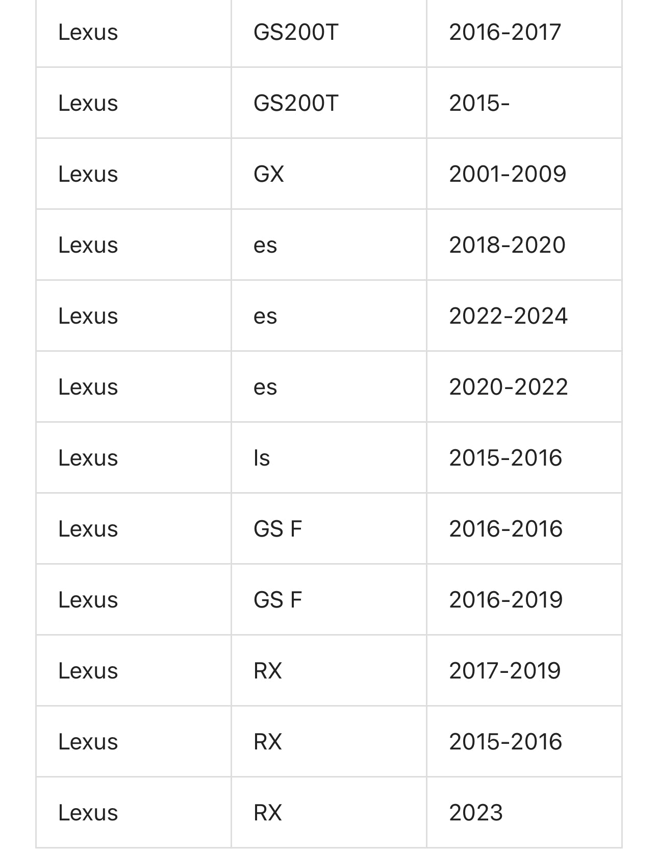 Lexus 2014+ Carbon Fiber Steering Wheel